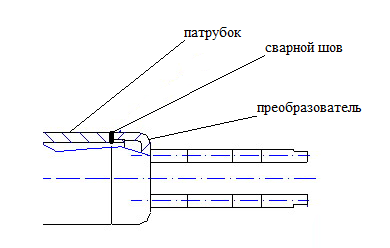 Вихретоковые дефектоскопы Rohmann