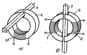 Вихретоковые дефектоскопы Rohmann